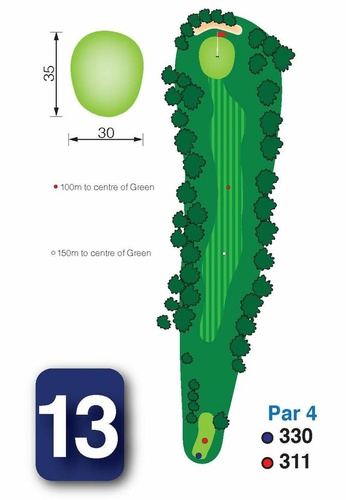 Hole-13.jpg